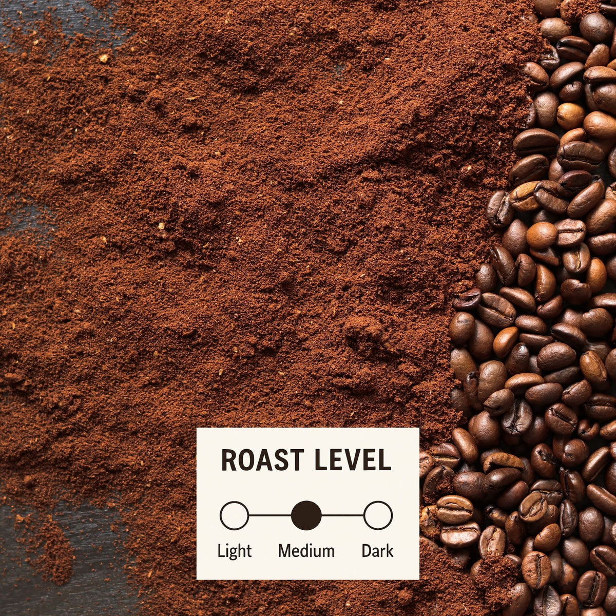 Whole Bean vs Ground Coffee: Which Should You Choose?