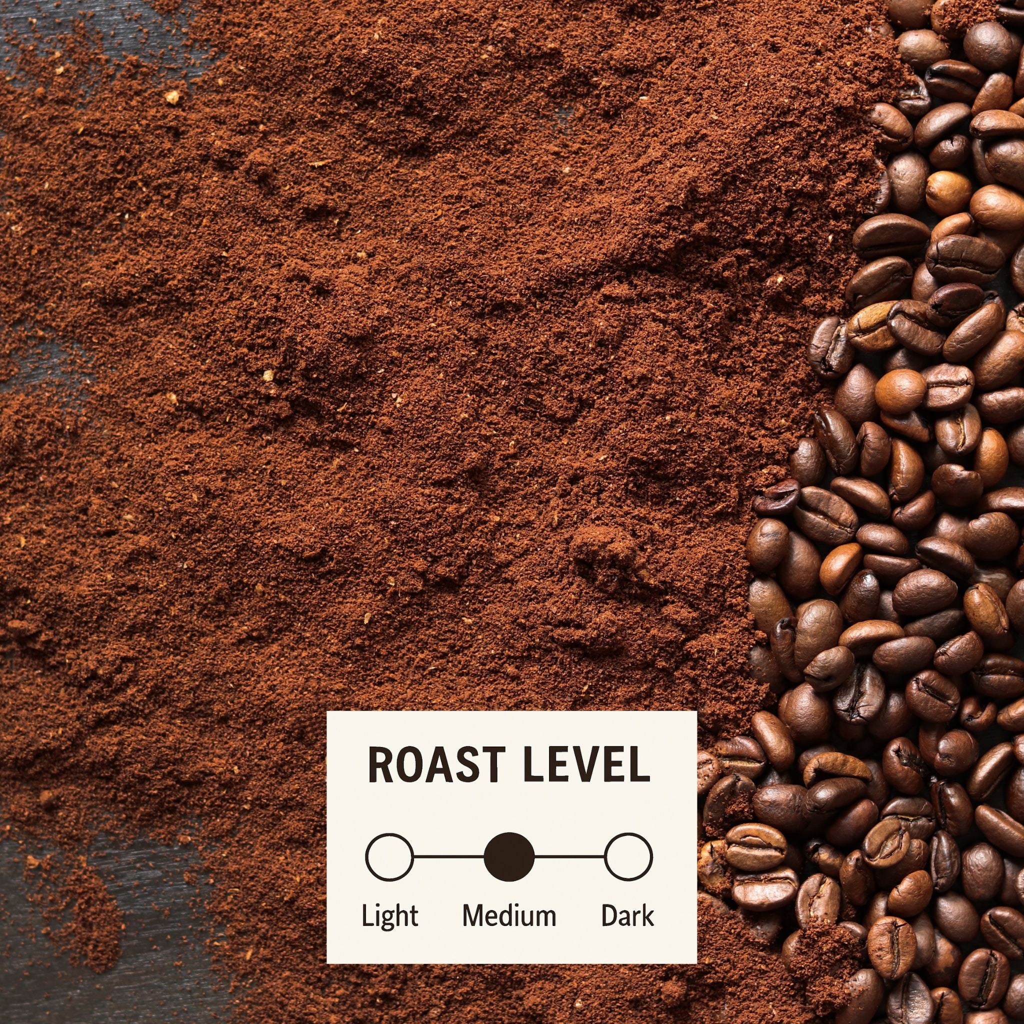 Coffee beans and ground coffee with a roast level indicator on a wooden surface.