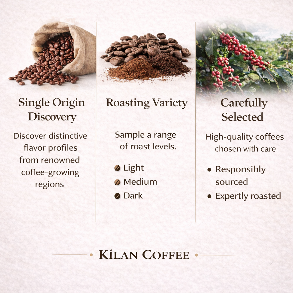 Káilan Coffee advertisement with coffee beans, grounds, and coffee plants.