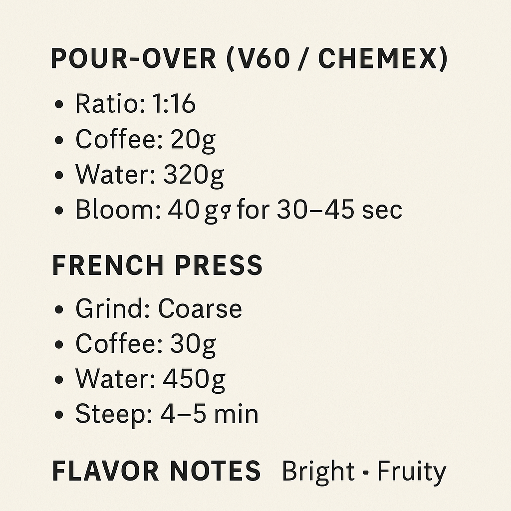 Coffee brewing instructions for V60, Chemex, French press with ratios and times.